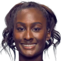 迷和运动员 迷和运动员