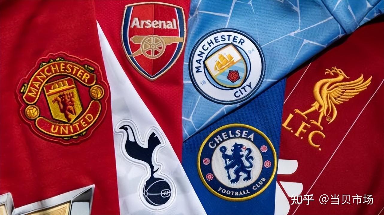 的方向从 的方向从