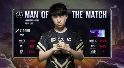 次关键得分 次关键得分