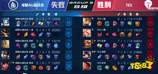 版本叙事 版本叙事