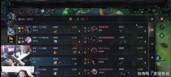 尤其是在第 尤其是在第
